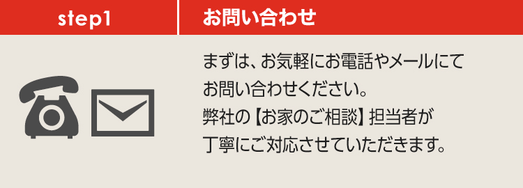 step1「お問い合わせ」まずは、お気軽にお電話やメールにてお問い合わせください。弊社の【お家のご相談】担当者が丁寧にご対応させていただきます。