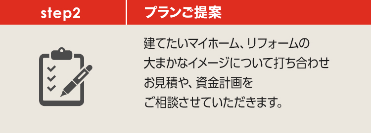 step2「プランご提案」建てたいマイホーム、リフォームの大まかなイメージについて打ち合わせお見積や、資金計画をご相談させていただきます。