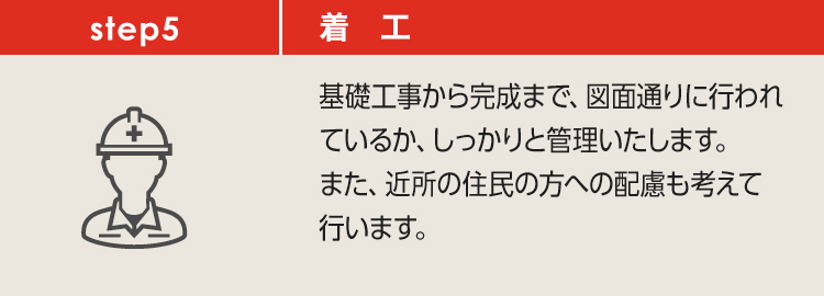 step5「着工」基礎工事から完成まで、図面通りに行われているか、しっかりと管理いたします。また、近所の住民の方への配慮も考えて行います。