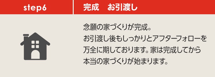 step6「完成、お引渡し」念願の家づくりが完成。お引渡し後もしっかりとアフターフォローを万全に期しております。家は完成してから本当の家づくりが始まります。