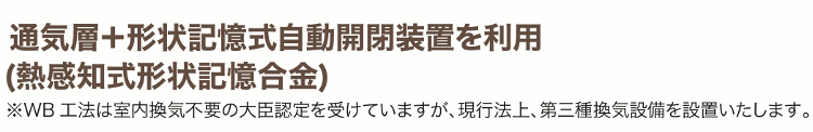 通気層＋形状記憶式自動開閉装置を利用(熱感知式形状記憶合金)